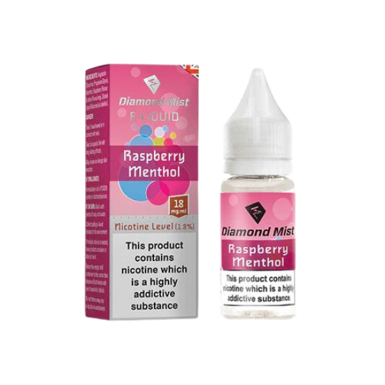 Raspberry Menthol