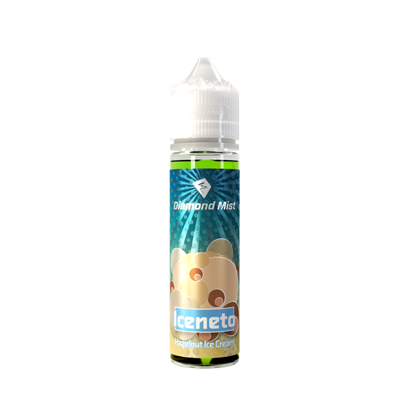 Iceneto 50ml Shortfill